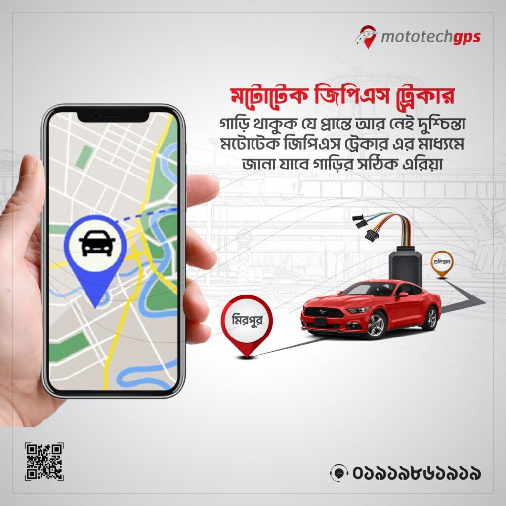 GPS Tracker for CAR