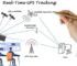 gps fleet tracking