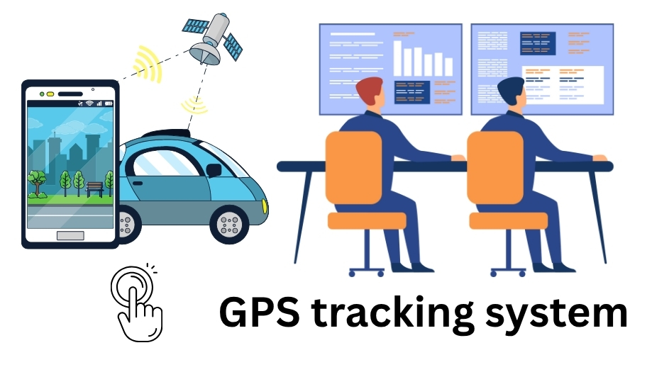 gps tracking system