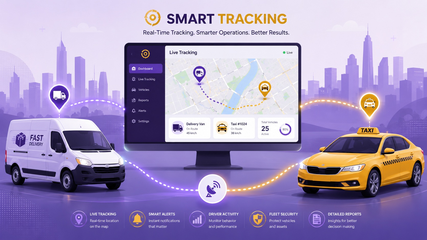 GPS fleet tracking Dubai