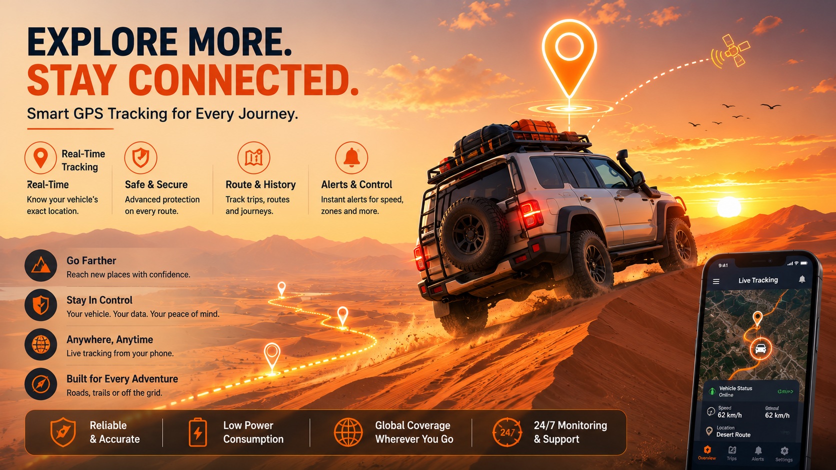 GPS tracker for desert and off-road driving