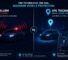 GPS tracker vs car alarm