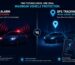 GPS tracker vs car alarm