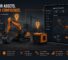 GPS asset tracking construction equipment