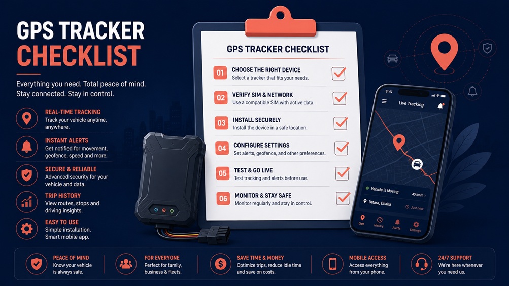 GPS tracker buying checklist