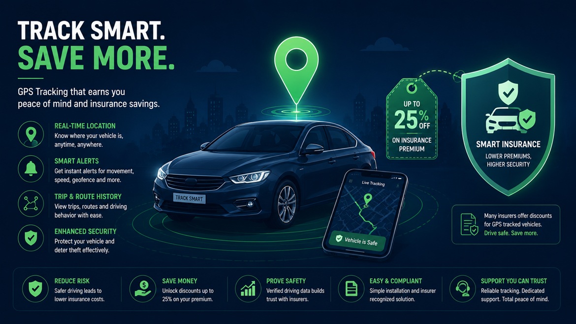 GPS tracker car insurance discount