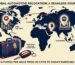 GPS tracker expats USA Qatar