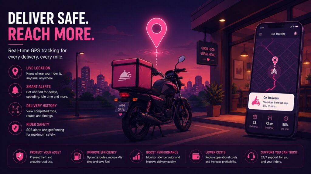 GPS tracker for delivery riders