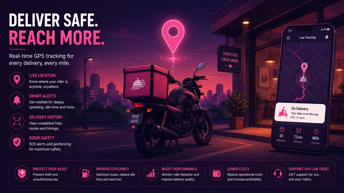 GPS tracker for delivery riders
