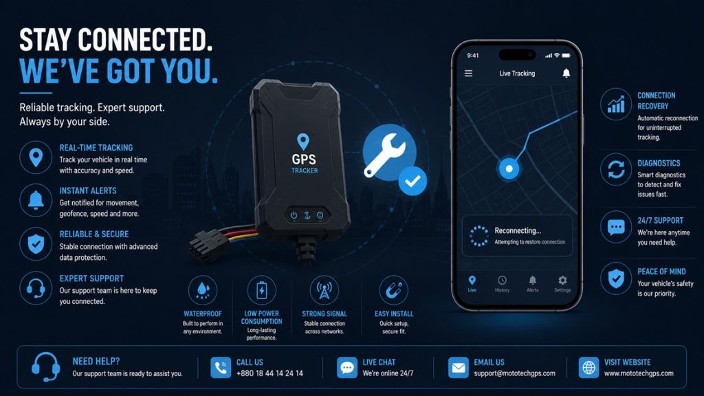 GPS tracker not working