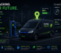 GPS tracking EV fleet Gulf
