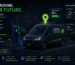 GPS tracking EV fleet Gulf