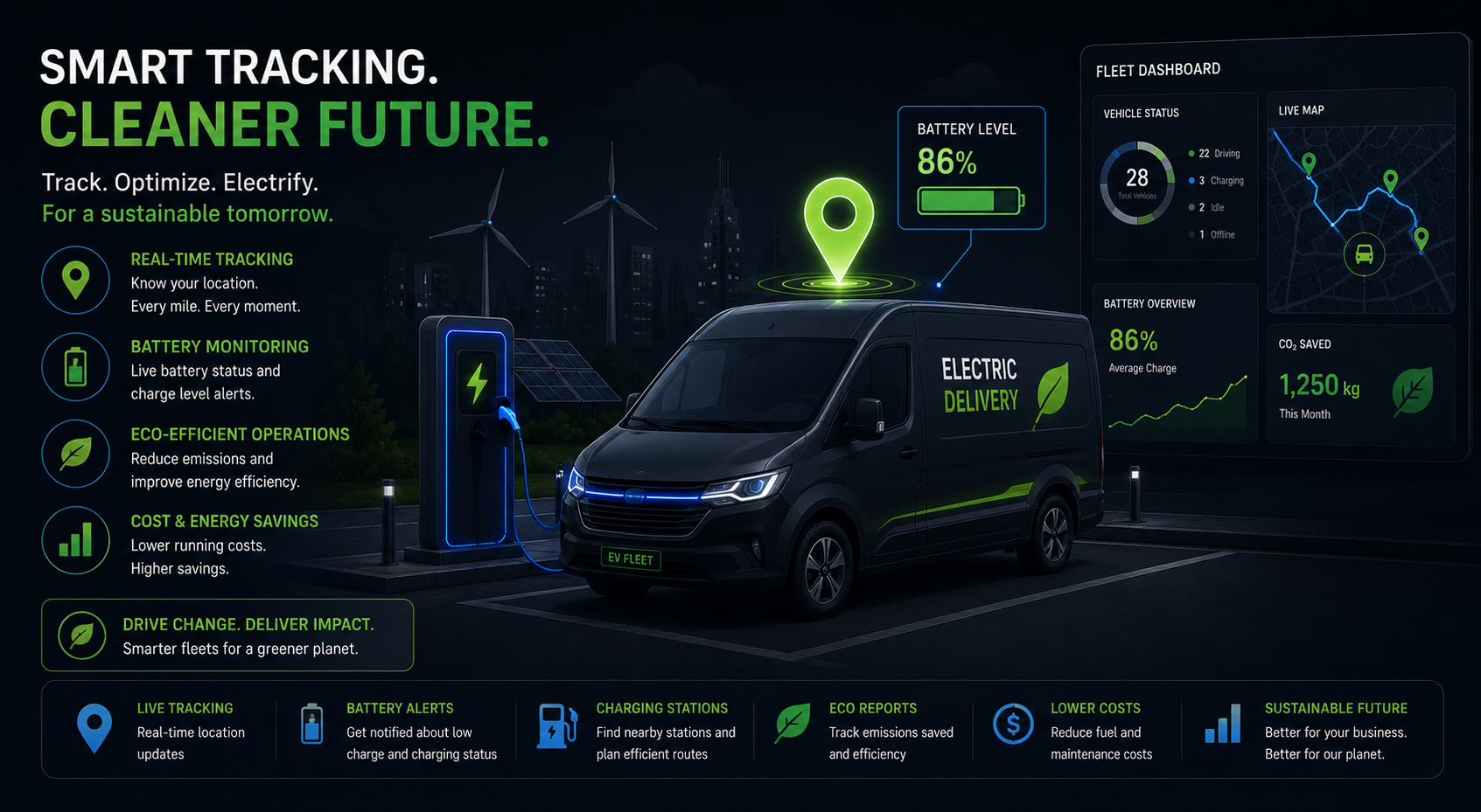 GPS tracking EV fleet Gulf