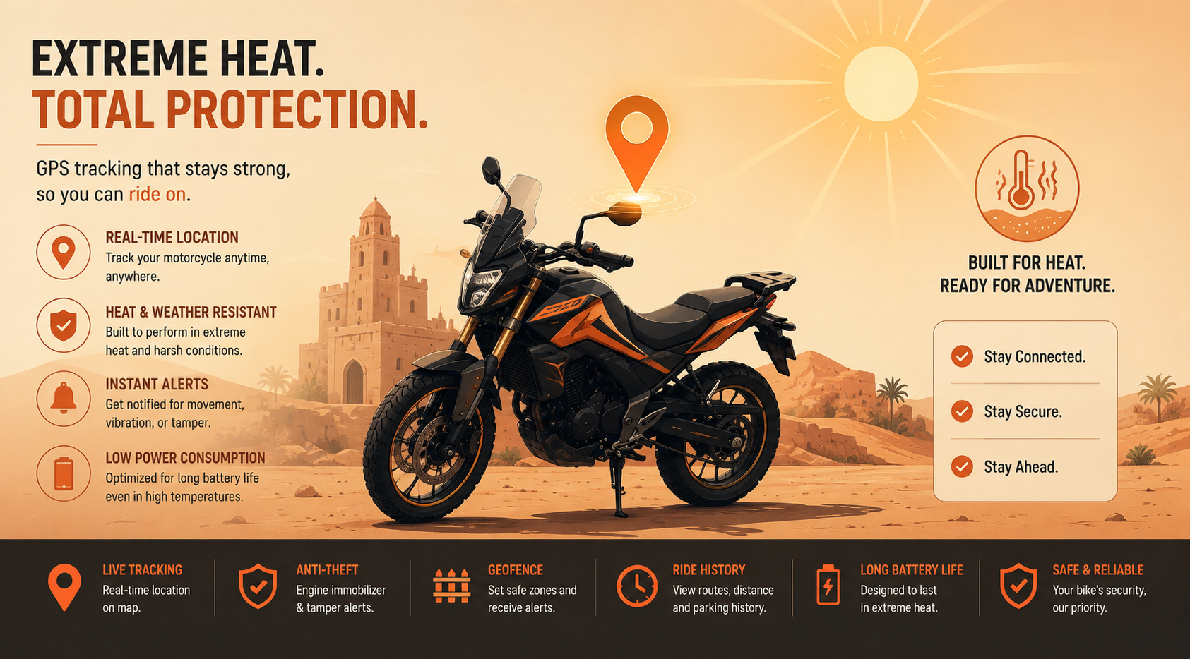 motorcycle GPS tracker Gulf