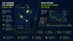 real-time vs passive GPS tracker