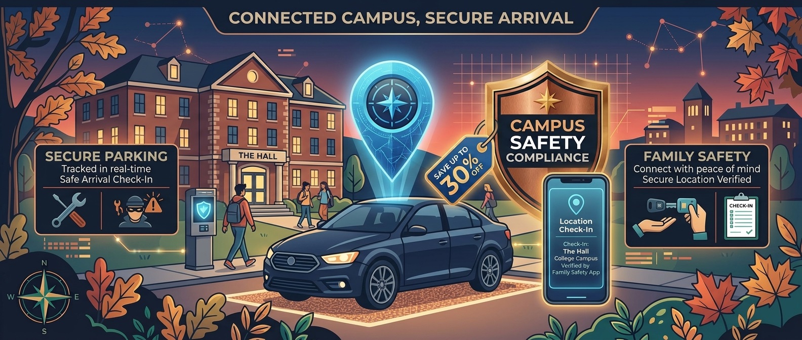 GPS tracker for college students' cars