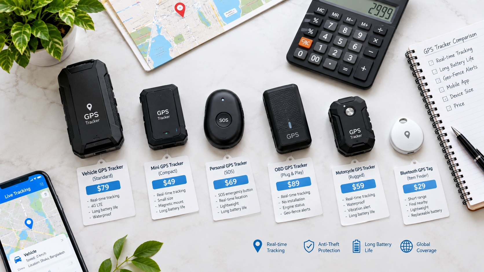 how much does a GPS tracker cost